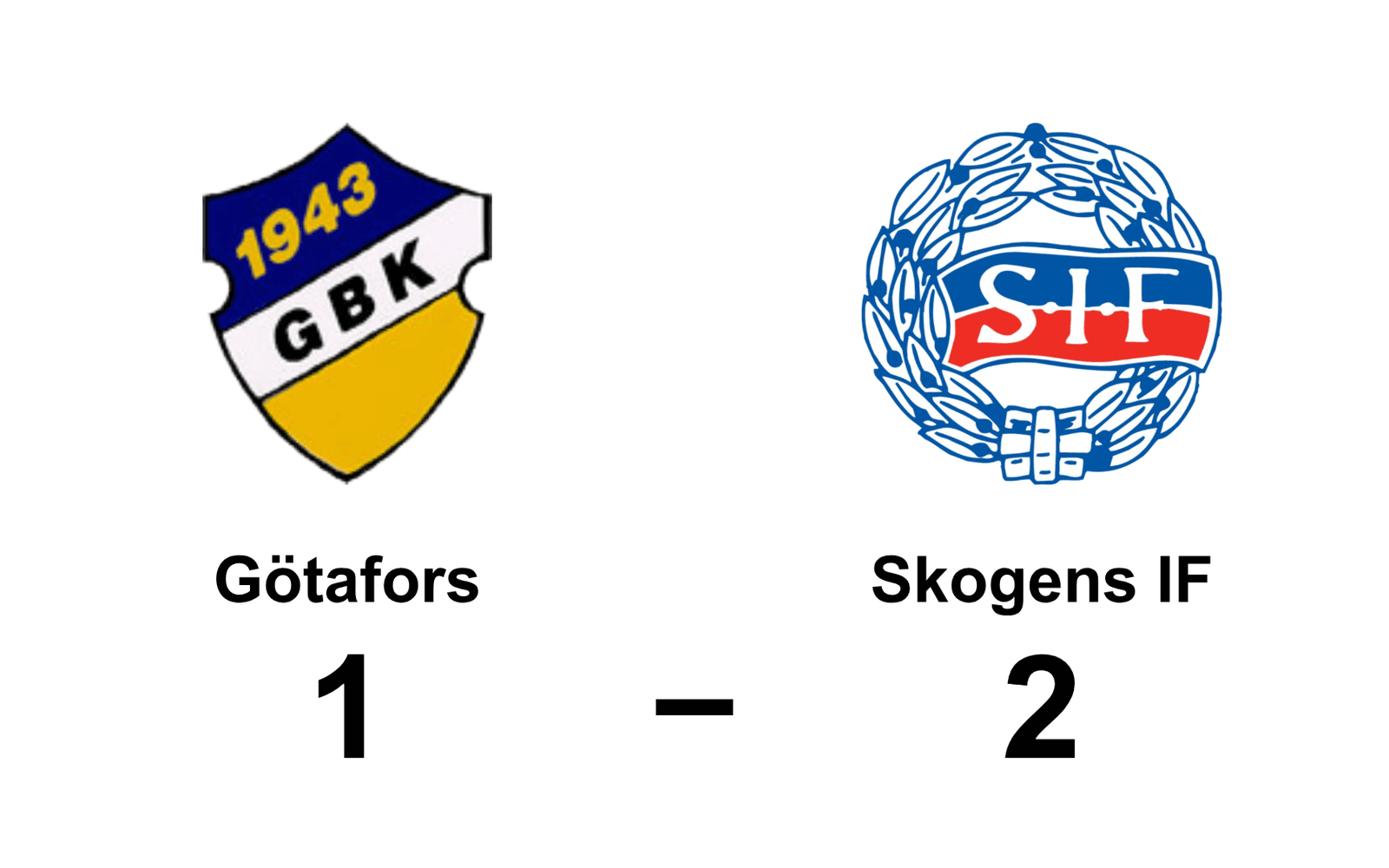 Götafors BK förlorade mot Skogens IF