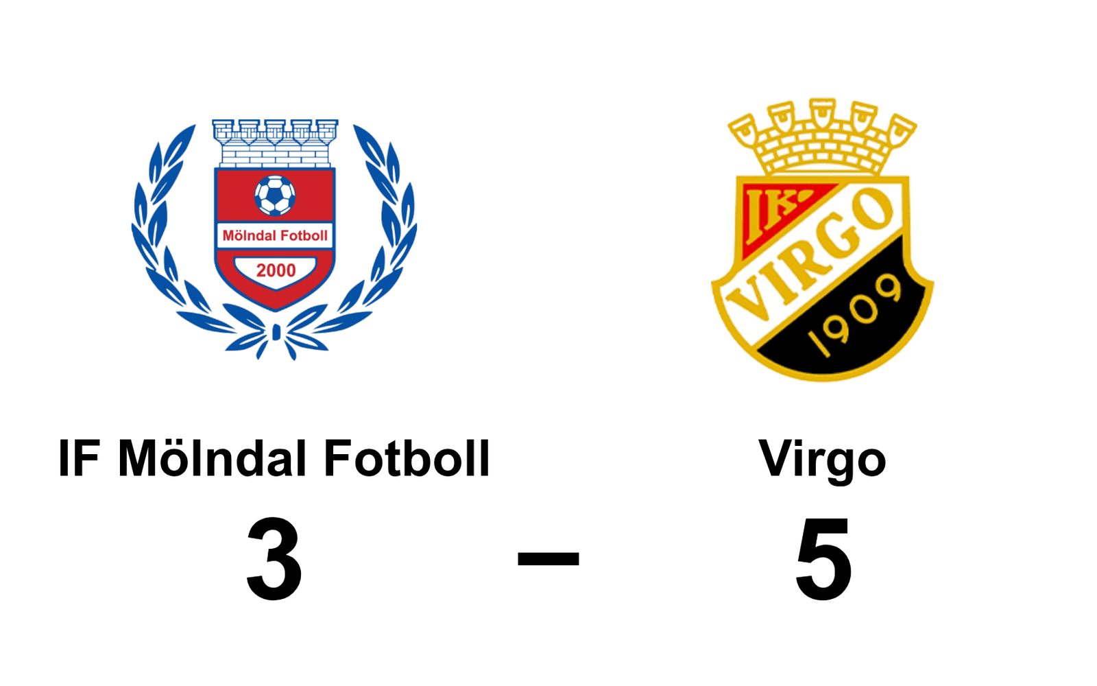 IF Mölndal Fotboll dam förlorade mot IK Virgo dam