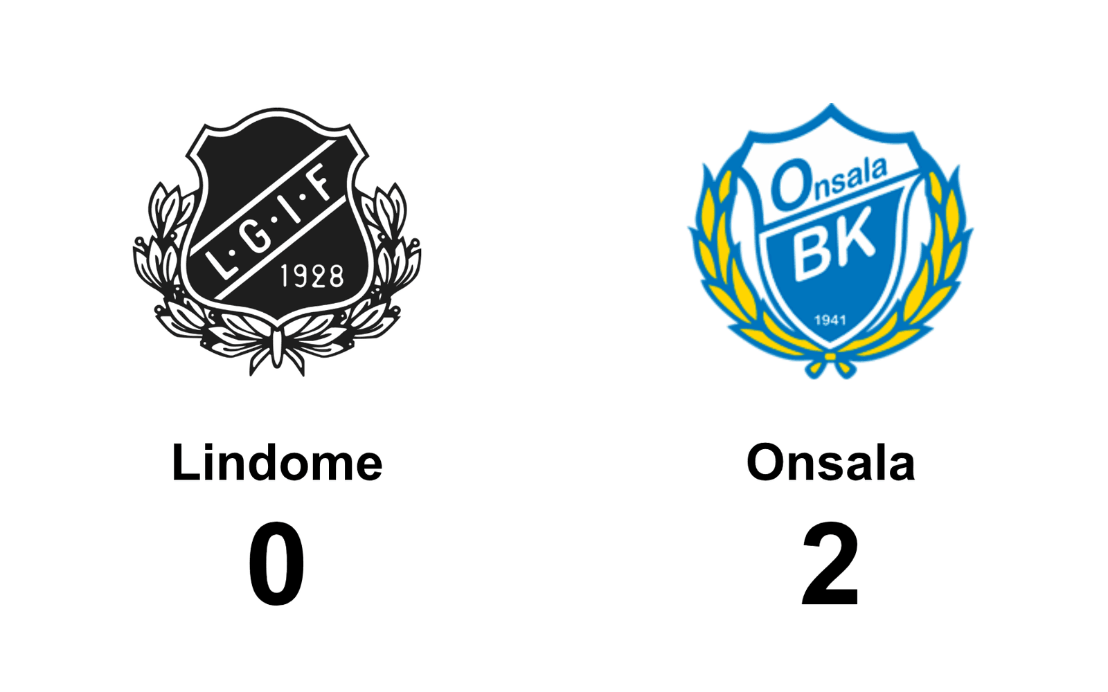 Lindome GIF förlorade mot Onsala BK