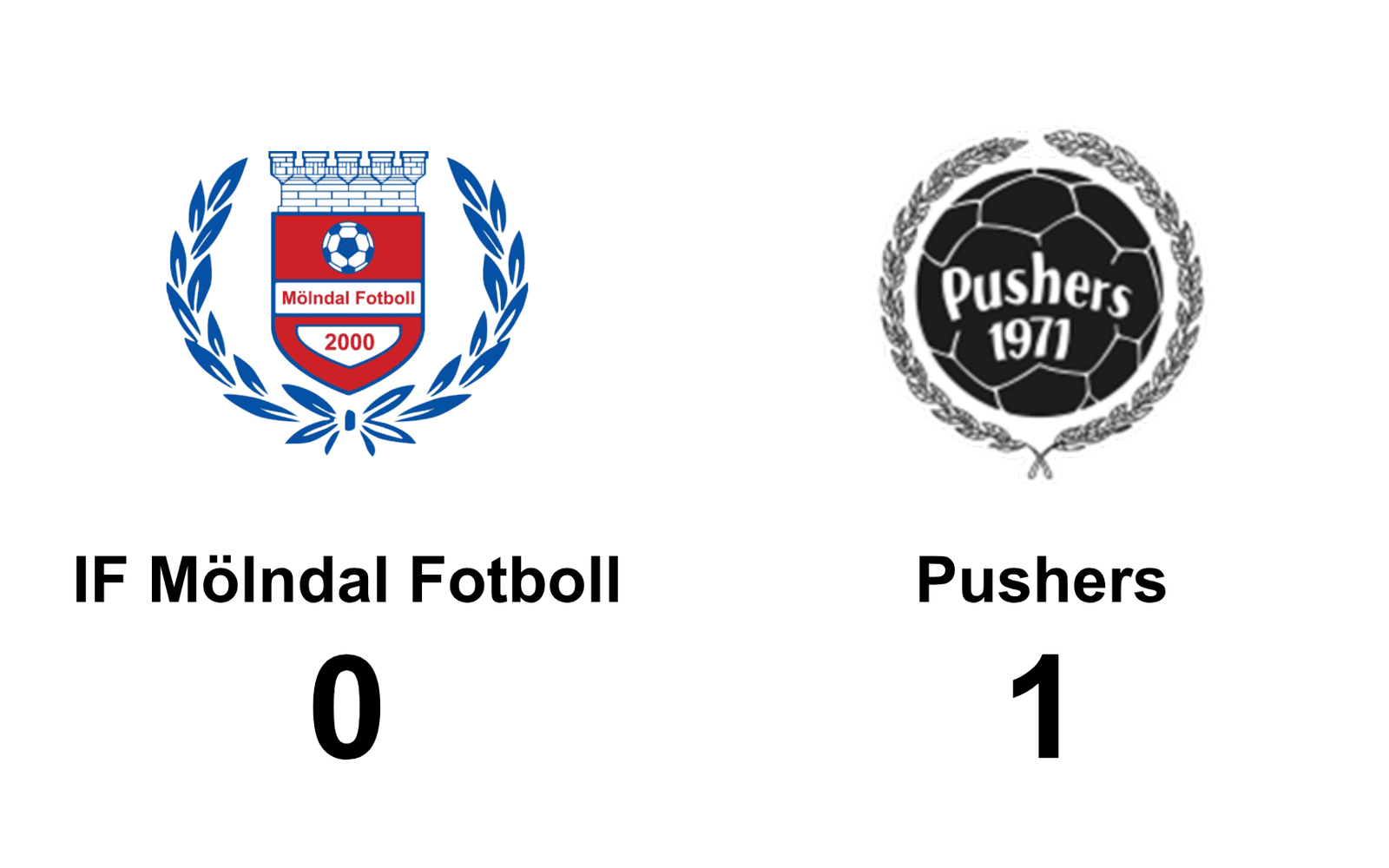 IF Mölndal Fotboll förlorade mot Pushers BK