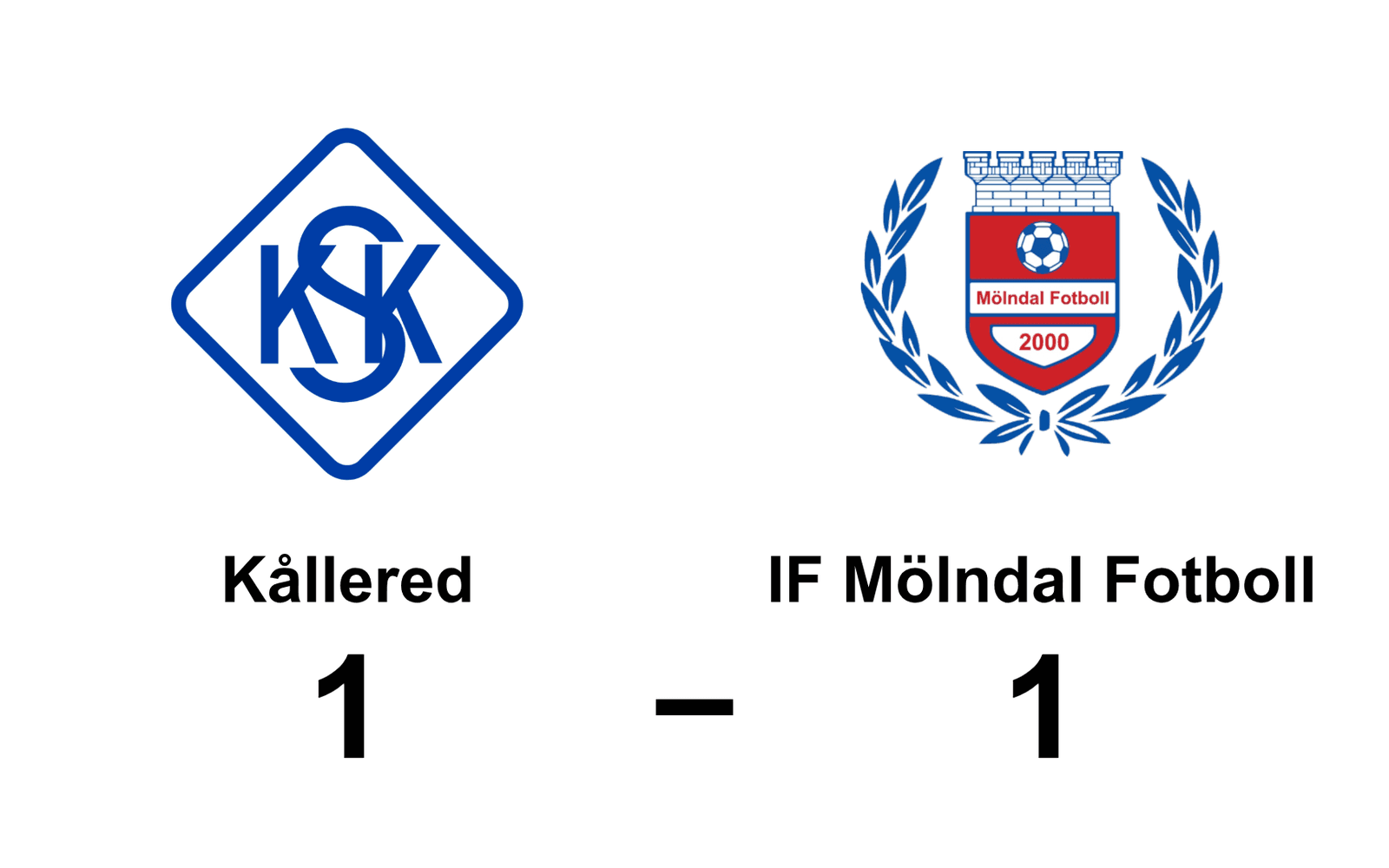 Kållered SK spelade lika mot IF Mölndal Fotboll dam