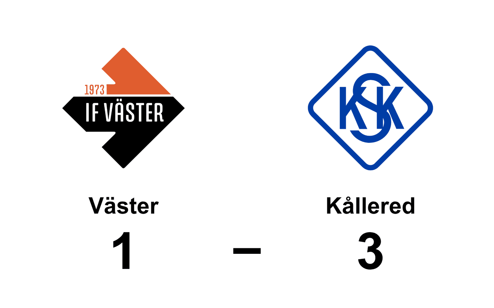 IF Väster förlorade mot Kållered SK