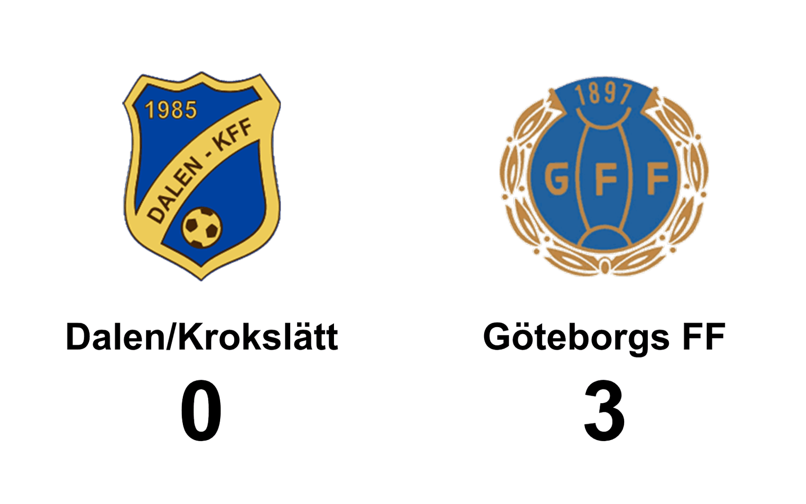 Dalen/KFF förlorade mot Göteborgs FF